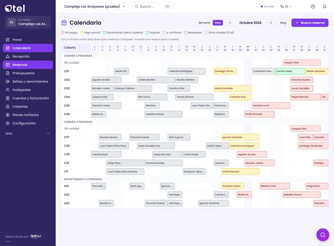 Calendario mensual con una fila por cabaña y reservas coloreadas según el estado de pago